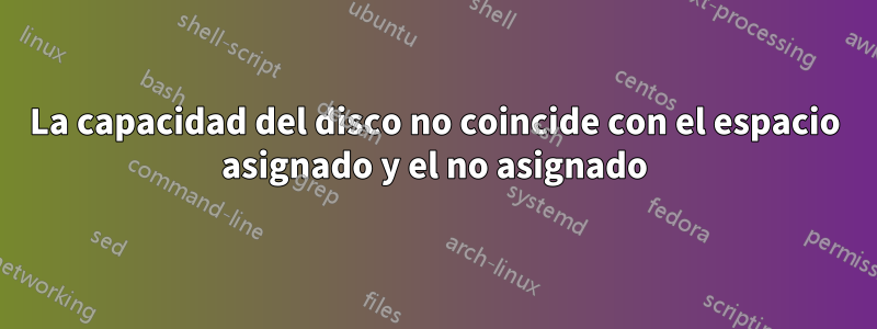 La capacidad del disco no coincide con el espacio asignado y el no asignado