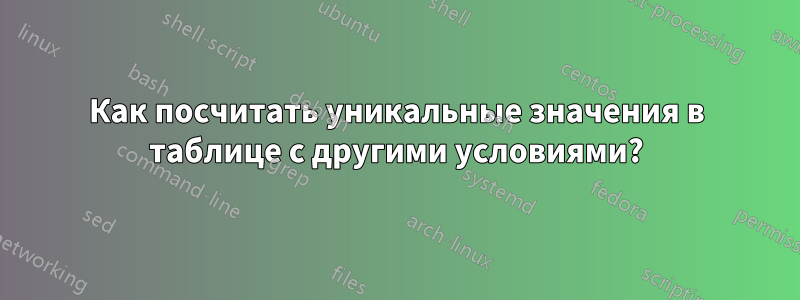 Как посчитать уникальные значения в таблице с другими условиями?