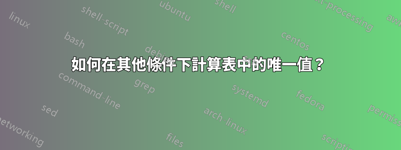 如何在其他條件下計算表中的唯一值？