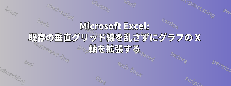 Microsoft Excel: 既存の垂直グリッド線を乱さずにグラフの X 軸を拡張する