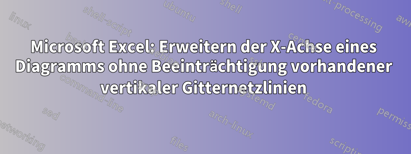 Microsoft Excel: Erweitern der X-Achse eines Diagramms ohne Beeinträchtigung vorhandener vertikaler Gitternetzlinien