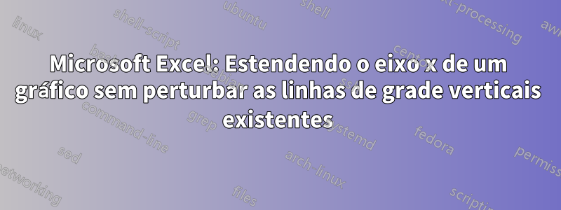 Microsoft Excel: Estendendo o eixo x de um gráfico sem perturbar as linhas de grade verticais existentes