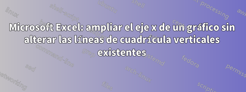 Microsoft Excel: ampliar el eje x de un gráfico sin alterar las líneas de cuadrícula verticales existentes