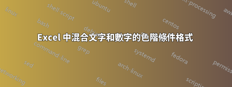 Excel 中混合文字和數字的色階條件格式