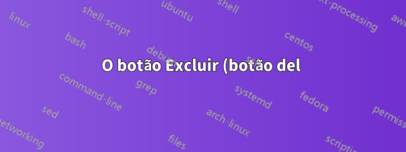 O botão Excluir (botão del) é quebrado no Firefox quando os sites são impedidos de substituir atalhos de teclado (ou seja, permissions.default.shortcuts = 2)