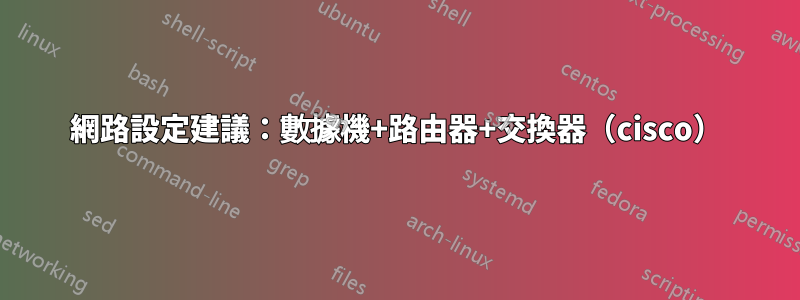 網路設定建議：數據機+路由器+交換器（cisco）