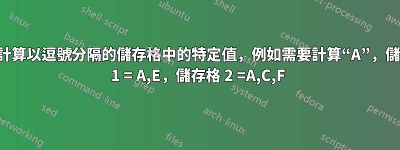 如何計算以逗號分隔的儲存格中的特定值，例如需要計算“A”，儲存格 1 = A,E，儲存格 2 =A,C,F