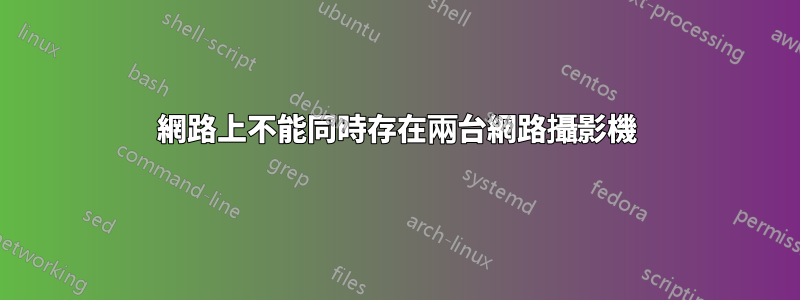 網路上不能同時存在兩台網路攝影機