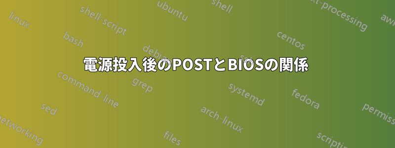 電源投入後のPOSTとBIOSの関係