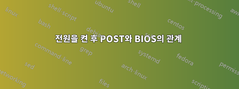 전원을 켠 후 POST와 BIOS의 관계