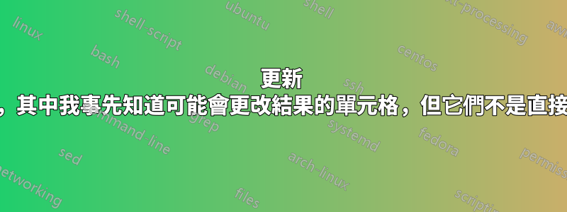 更新 UDF，其中我事先知道可能會更改結果的單元格，但它們不是直接參數