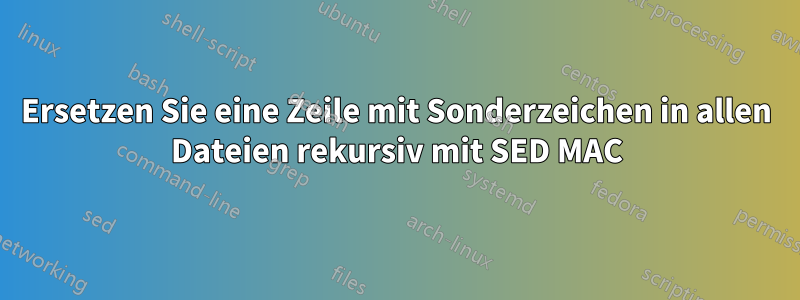 Ersetzen Sie eine Zeile mit Sonderzeichen in allen Dateien rekursiv mit SED MAC