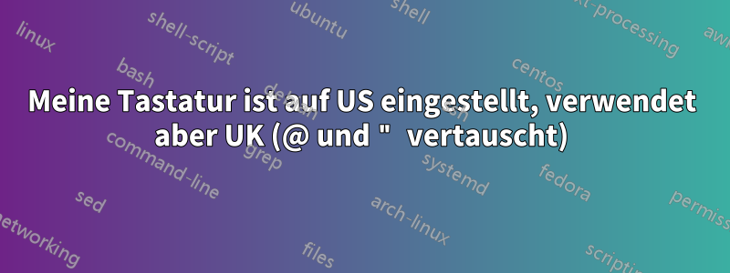 Meine Tastatur ist auf US eingestellt, verwendet aber UK (@ und " vertauscht)