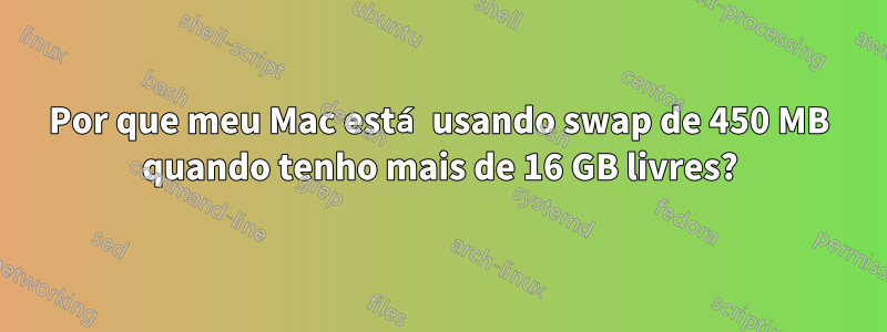 Por que meu Mac está usando swap de 450 MB quando tenho mais de 16 GB livres?