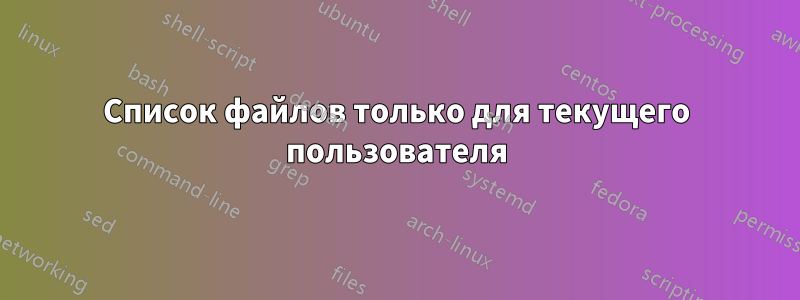 Список файлов только для текущего пользователя