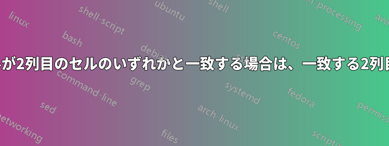 1列目をスキャンし、各セルが2列目のセルのいずれかと一致する場合は、一致する2列目のエントリを返したい。