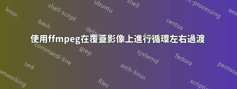 使用ffmpeg在覆蓋影像上進行循環左右過渡