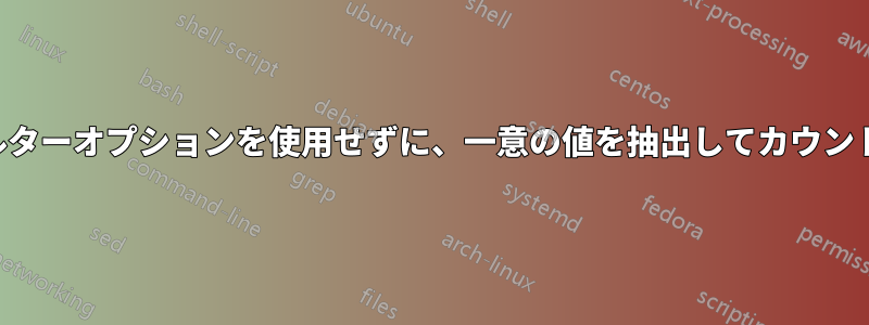 フィルターオプションを使用せずに、一意の値を抽出してカウントする