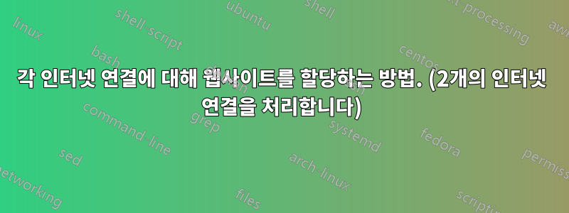 각 인터넷 연결에 대해 웹사이트를 할당하는 방법. (2개의 인터넷 연결을 처리합니다)