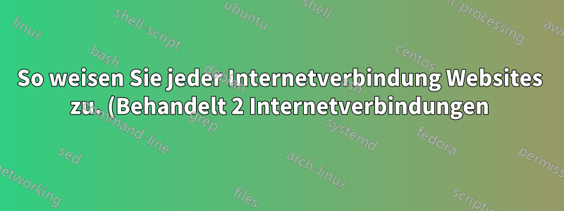 So weisen Sie jeder Internetverbindung Websites zu. (Behandelt 2 Internetverbindungen)
