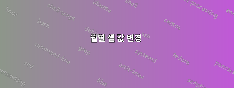 월별 셀 값 변경