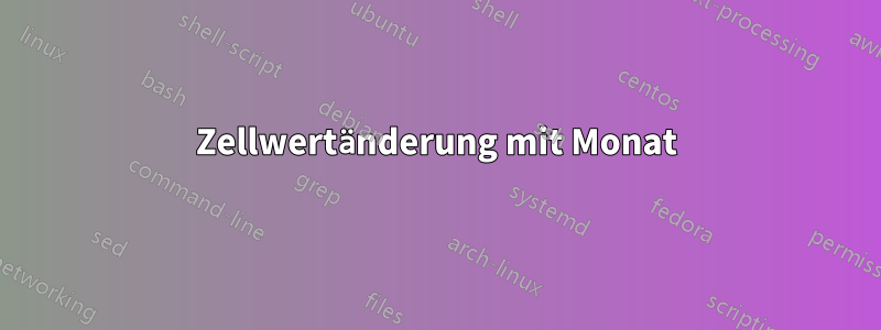 Zellwertänderung mit Monat