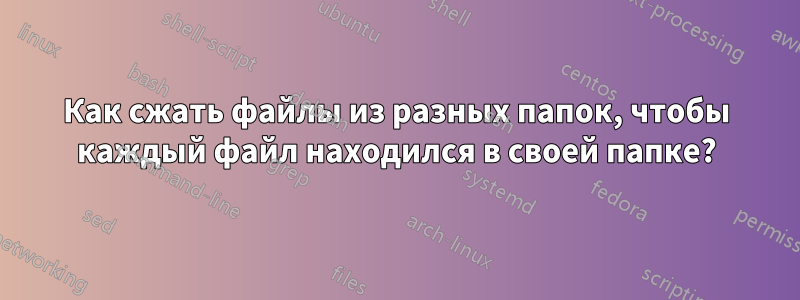 Как сжать файлы из разных папок, чтобы каждый файл находился в своей папке?