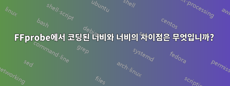 FFprobe에서 코딩된 너비와 너비의 차이점은 무엇입니까?