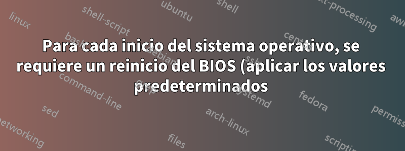 Para cada inicio del sistema operativo, se requiere un reinicio del BIOS (aplicar los valores predeterminados) para que Windows se inicie. ¿Lo que está mal?