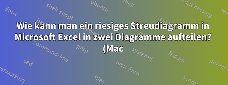 Wie kann man ein riesiges Streudiagramm in Microsoft Excel in zwei Diagramme aufteilen? (Mac)