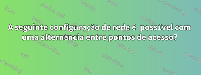 A seguinte configuração de rede é possível com uma alternância entre pontos de acesso?