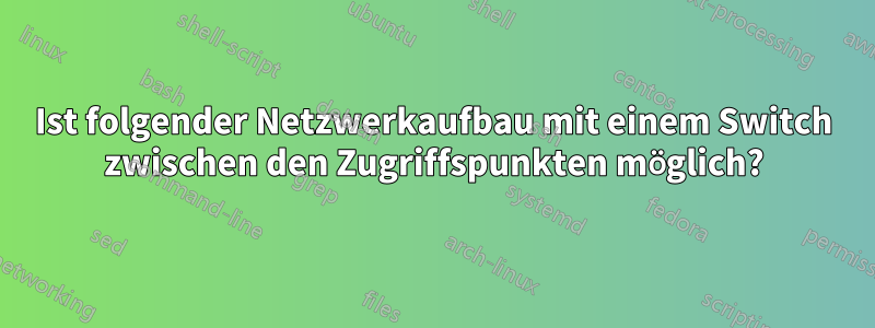 Ist folgender Netzwerkaufbau mit einem Switch zwischen den Zugriffspunkten möglich?