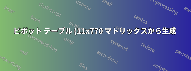 ピボット テーブル (11x770 マトリックスから生成) にデータ行 (2x32 マトリックスから) を追加するにはどうすればよいでしょうか?