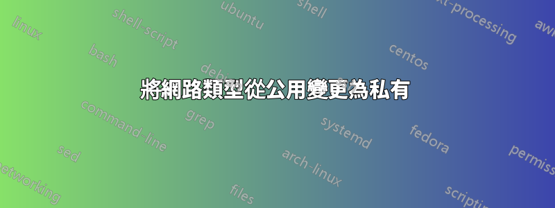 將網路類型從公用變更為私有