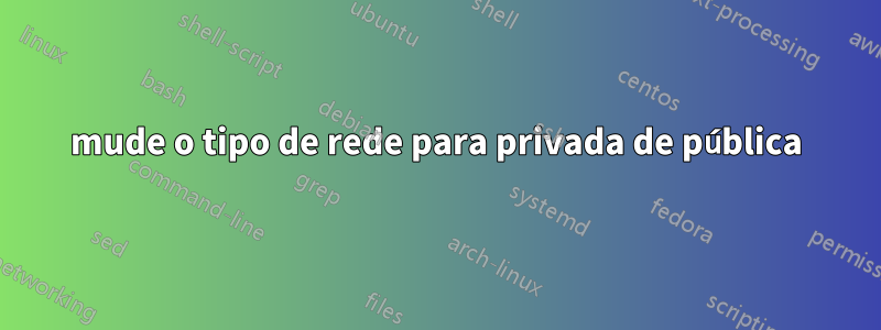 mude o tipo de rede para privada de pública