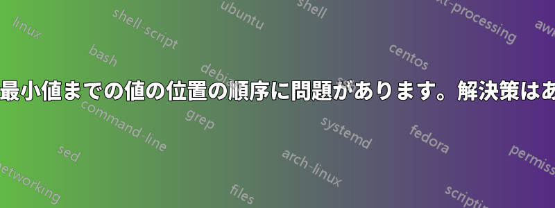 最大値から最小値までの値の位置の順序に問題があります。解決策はありますか?