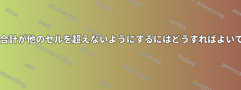 セルの合計が他のセルを超えないようにするにはどうすればよいですか?