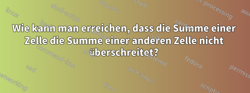 Wie kann man erreichen, dass die Summe einer Zelle die Summe einer anderen Zelle nicht überschreitet?