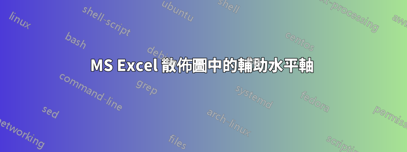 MS Excel 散佈圖中的輔助水平軸