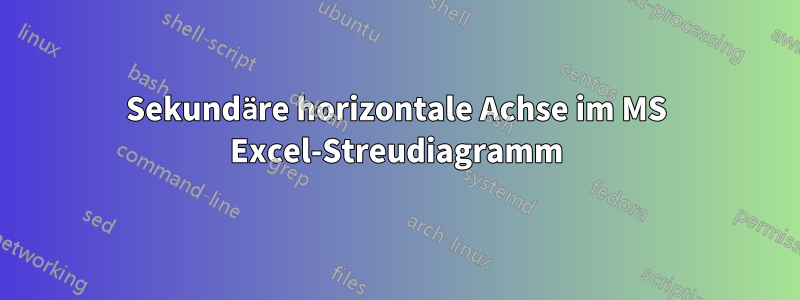 Sekundäre horizontale Achse im MS Excel-Streudiagramm