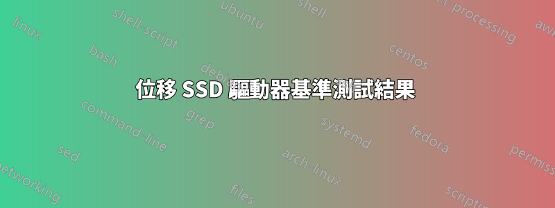 位移 SSD 驅動器基準測試結果