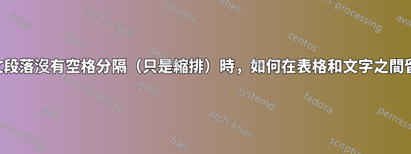 當常規正文段落沒有空格分隔（只是縮排）時，如何在表格和文字之間留出間距？