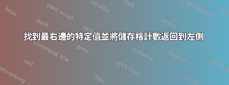 找到最右邊的特定值並將儲存格計數返回到左側