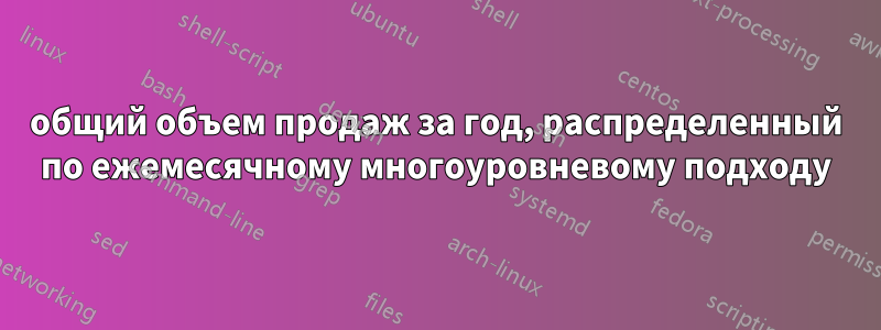 общий объем продаж за год, распределенный по ежемесячному многоуровневому подходу