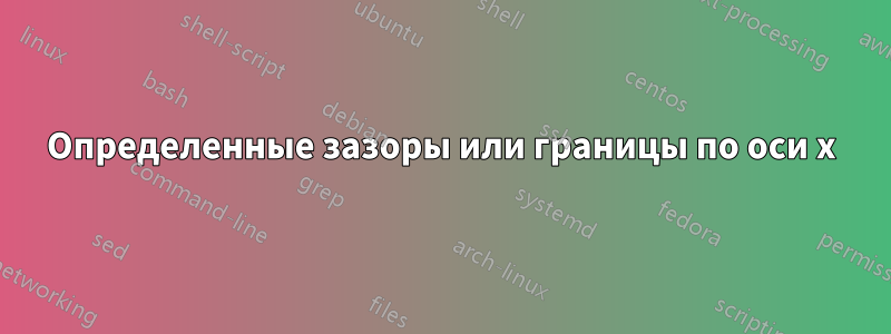Определенные зазоры или границы по оси x