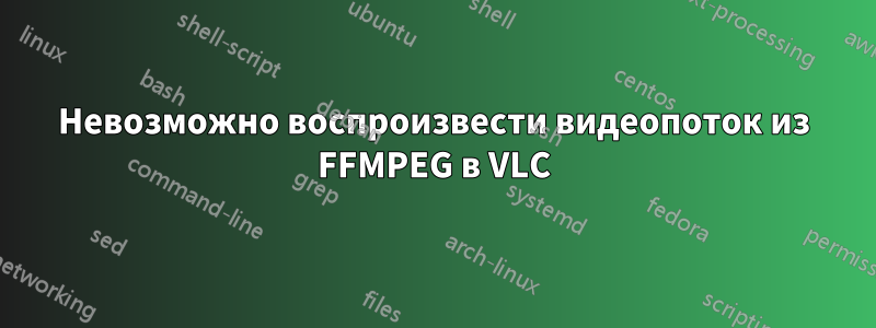 Невозможно воспроизвести видеопоток из FFMPEG в VLC