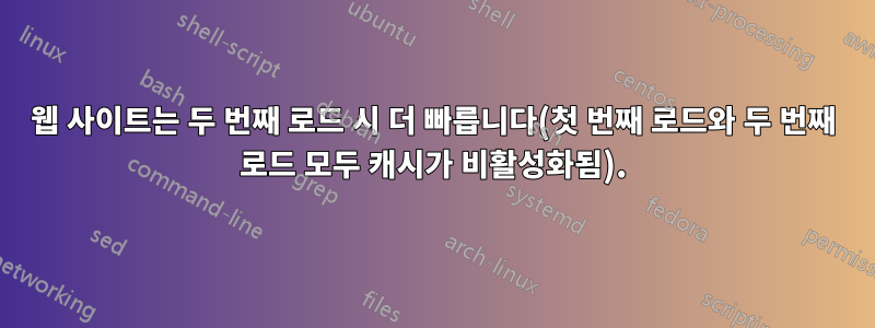 웹 사이트는 두 번째 로드 시 더 빠릅니다(첫 번째 로드와 두 번째 로드 모두 캐시가 비활성화됨).