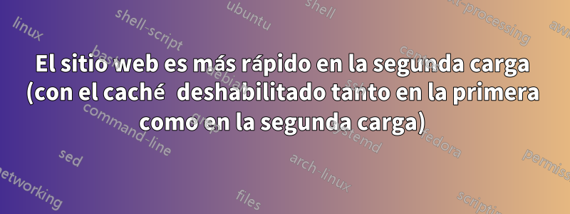 El sitio web es más rápido en la segunda carga (con el caché deshabilitado tanto en la primera como en la segunda carga)