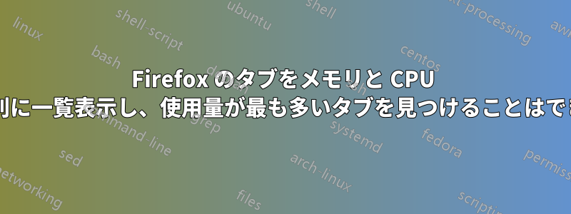 Firefox のタブをメモリと CPU の使用量別に一覧表示し、使用量が最も多いタブを見つけることはできますか?