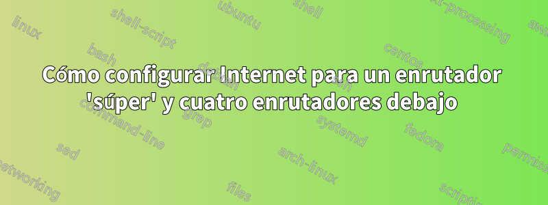 Cómo configurar Internet para un enrutador 'súper' y cuatro enrutadores debajo